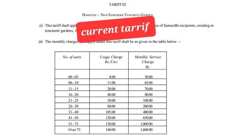 thames water cost calculator